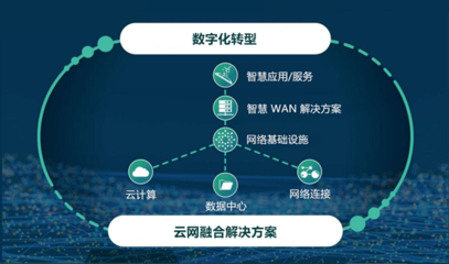 名氣通榮膺“2021年度中國IDC產(chǎn)業(yè)優(yōu)質(zhì)服務(wù)獎(jiǎng)”，以卓越服務(wù)賦能互聯(lián)網(wǎng)數(shù)據(jù)時(shí)代