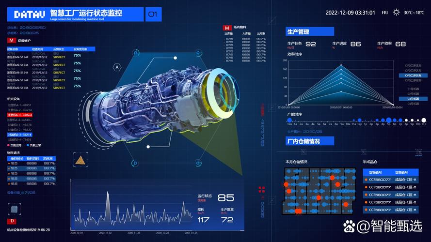 智造躍遷 鄭州長冶工廠的5G+工業互聯網實踐